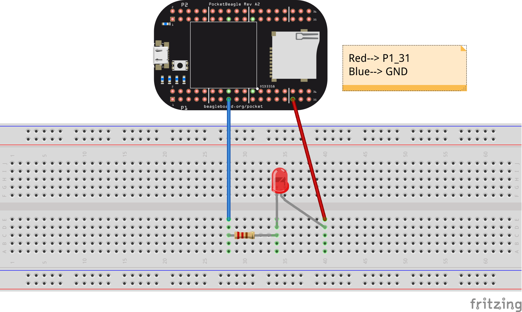 LED blink using hardware counter